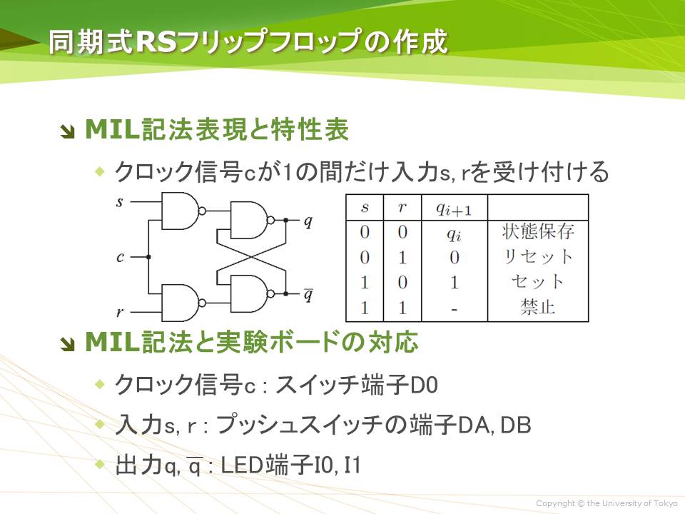 $BF14|<0(BRS$B%U%j%C%W%U%m%C%W$N:n@.(B