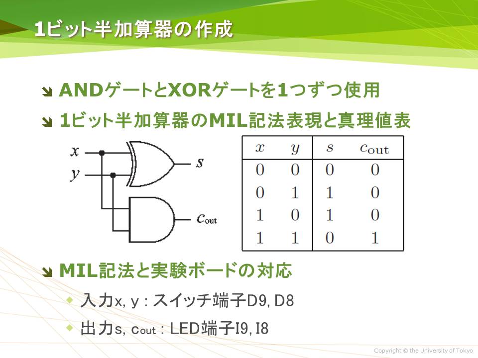 1ビット半加算器の作成