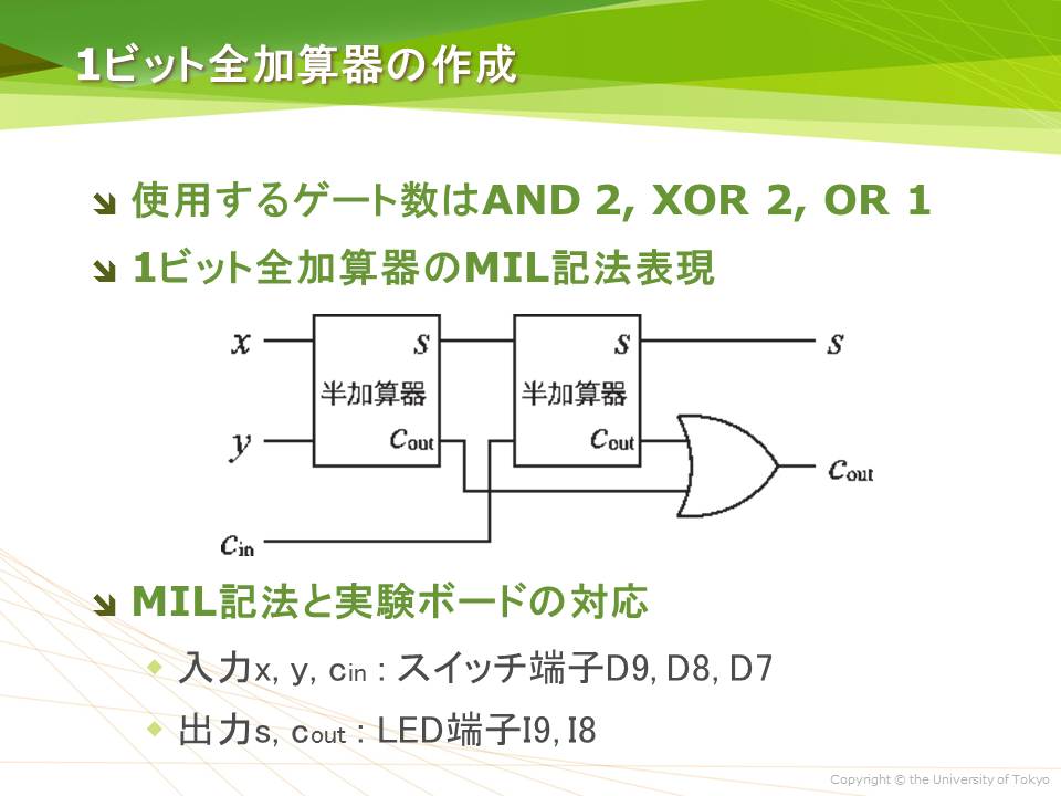 1ビット全加算器の作成