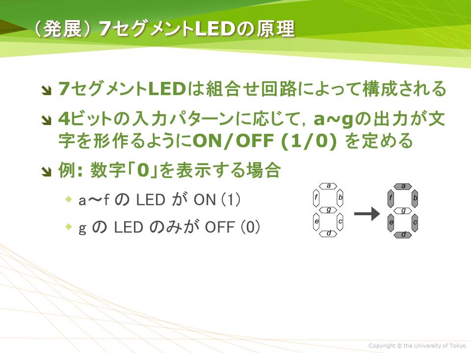 (発展) 7セグメントLEDの原理