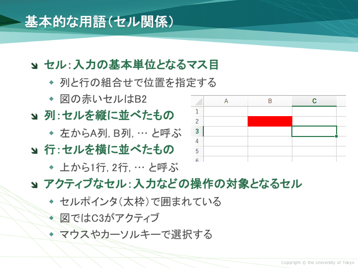 基本的な用語(セル関係)