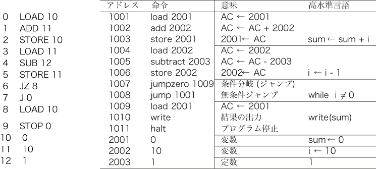 $BBP1~4X78(B