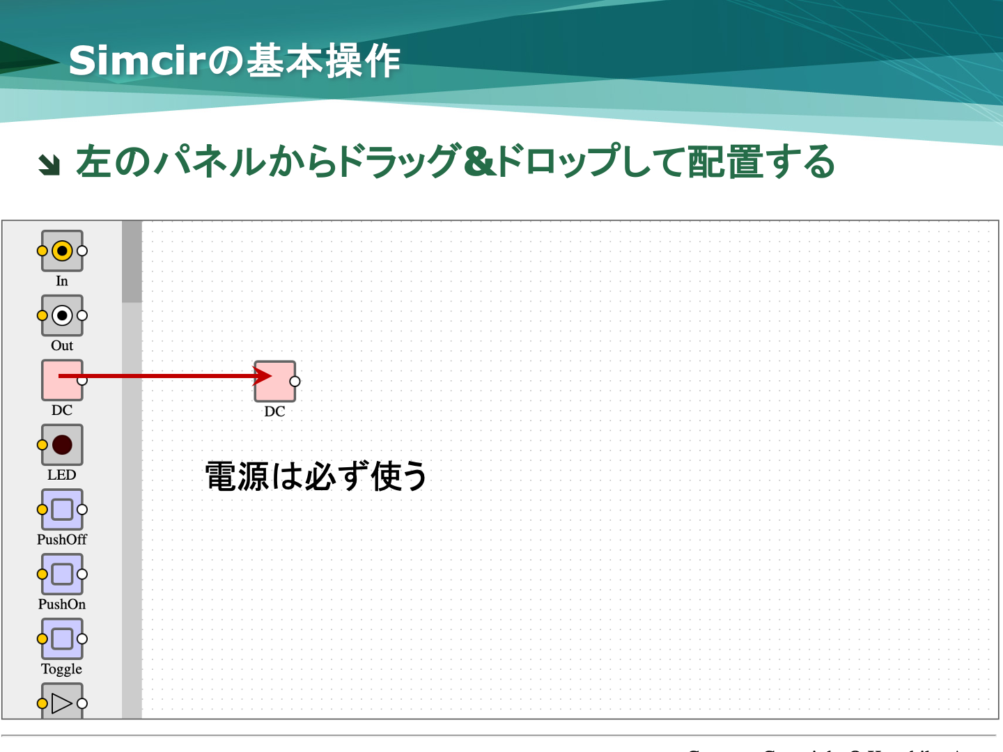 電源の配置