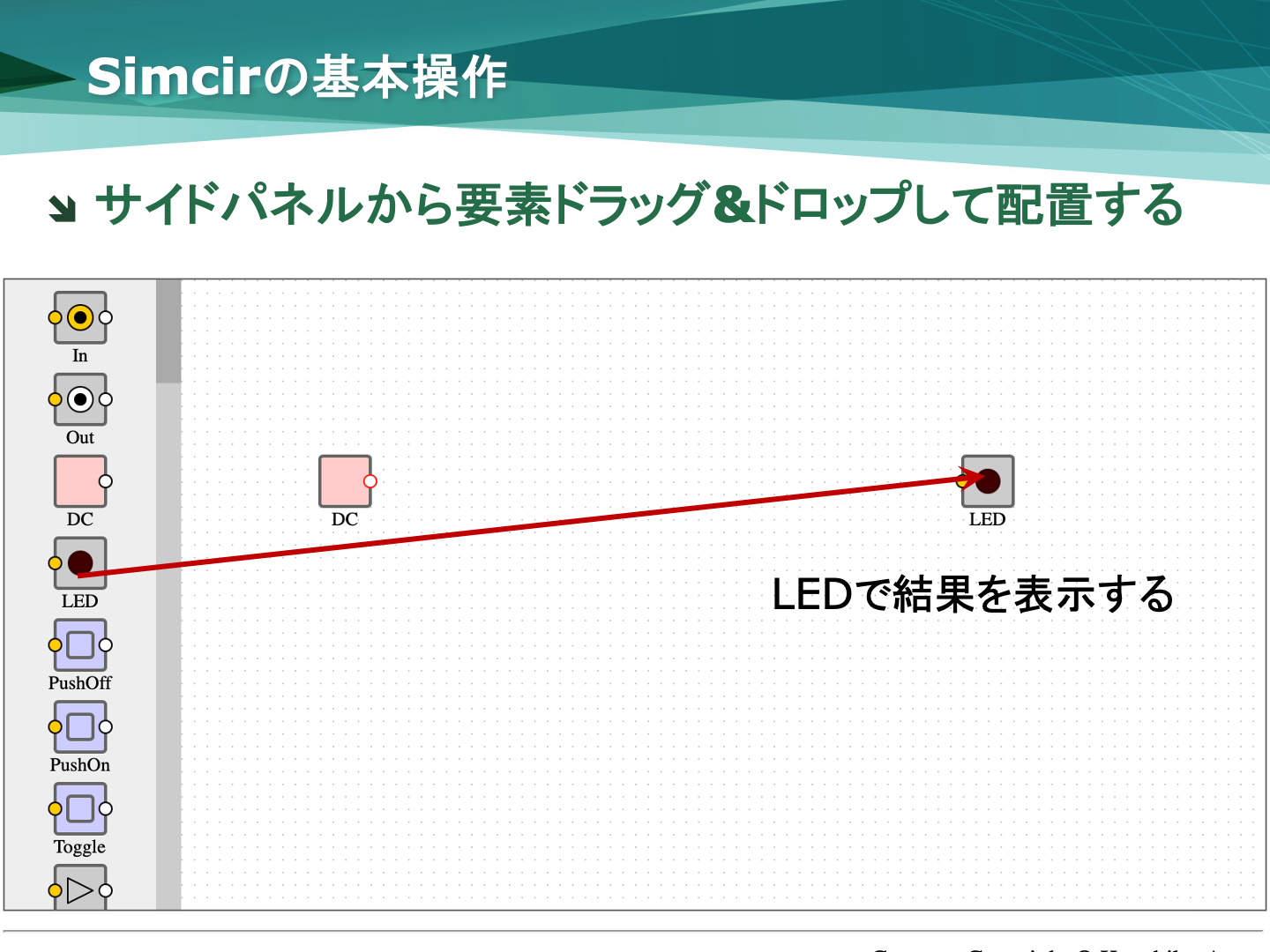 LEDの配置