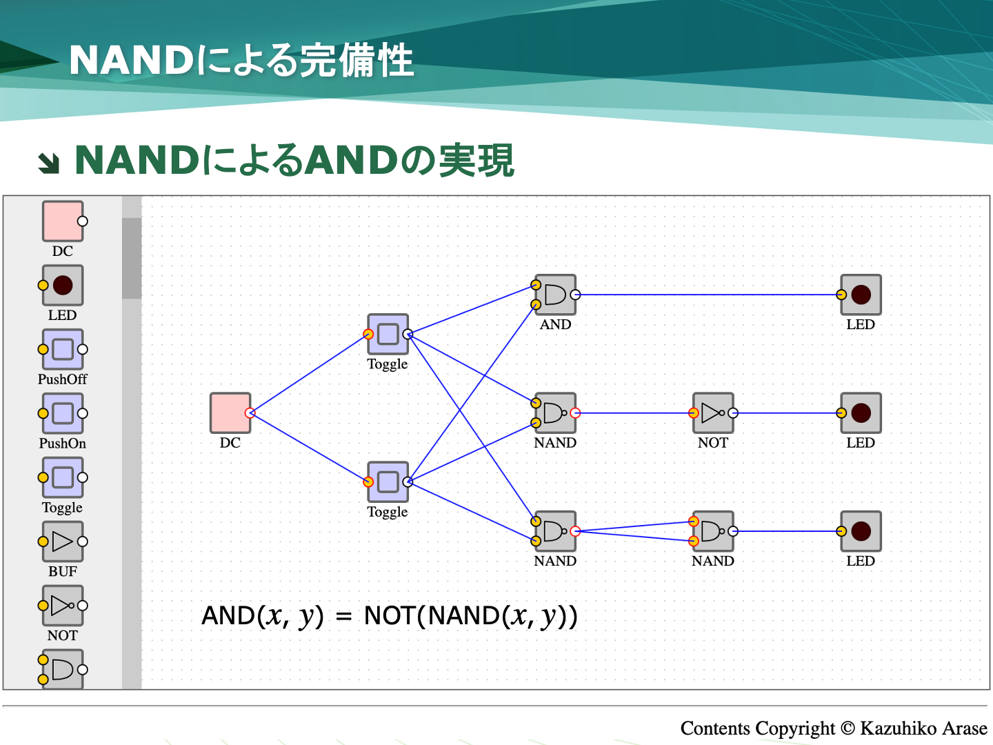 NAND$B$K$h$k(BAND$B$N<B8=(B