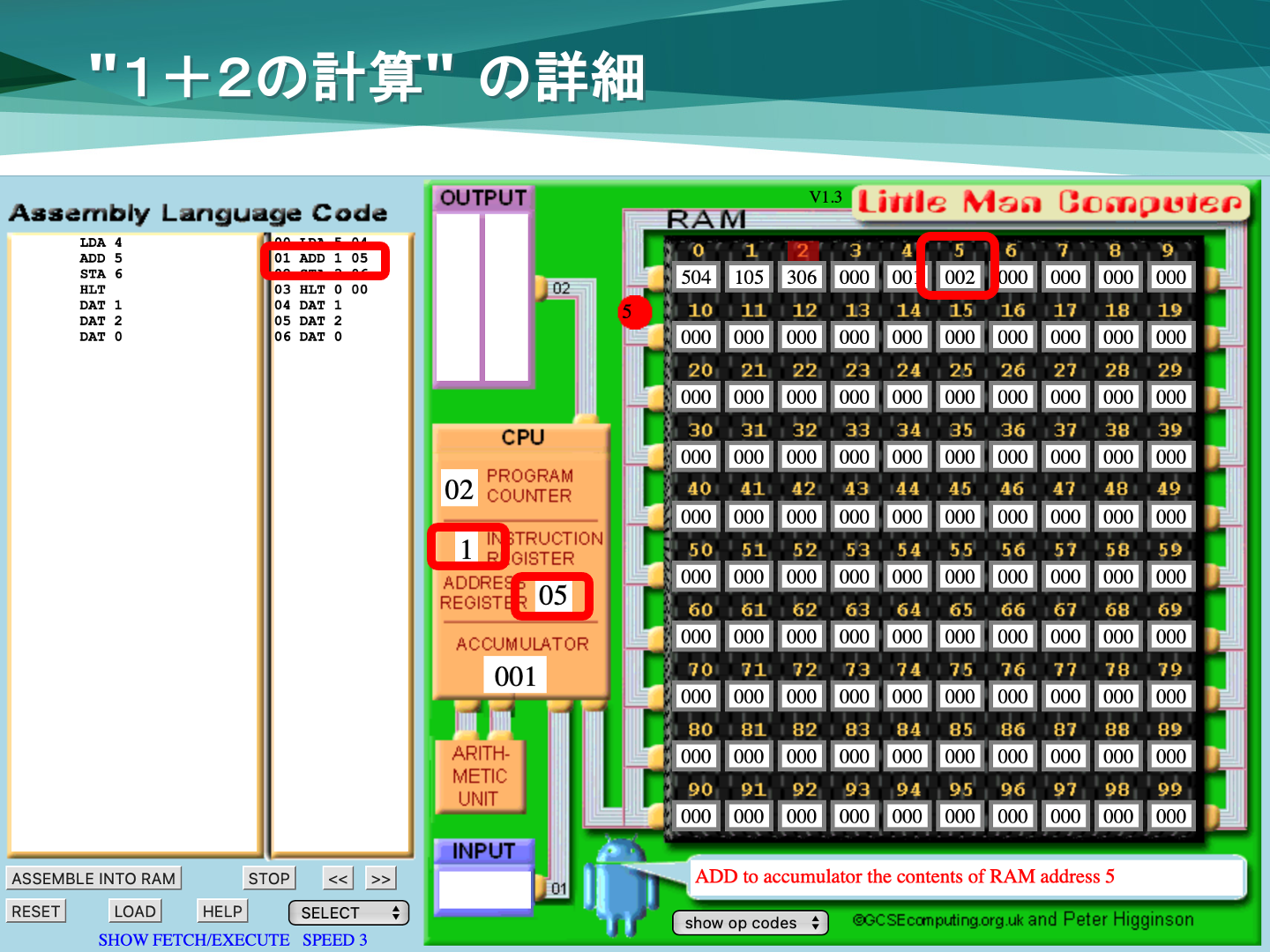 "INSTRUCTION REGISTE" $B$NL?Na(B "105 (ADD 5)" $B$N<B9T(B