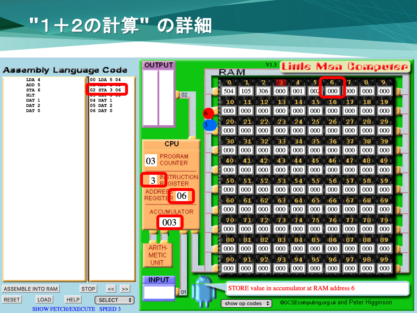 "INSTRUCTION REGISTE" $B$NL?Na(B "306 (STA 6)" $B$N<B9T(B