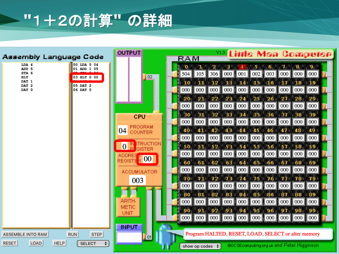 "INSTRUCTION REGISTER" $B$N99?7(B