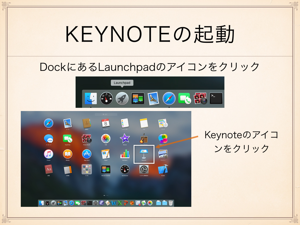 2 Keynoteの起動と画面 2 Keynoteの起動と画面