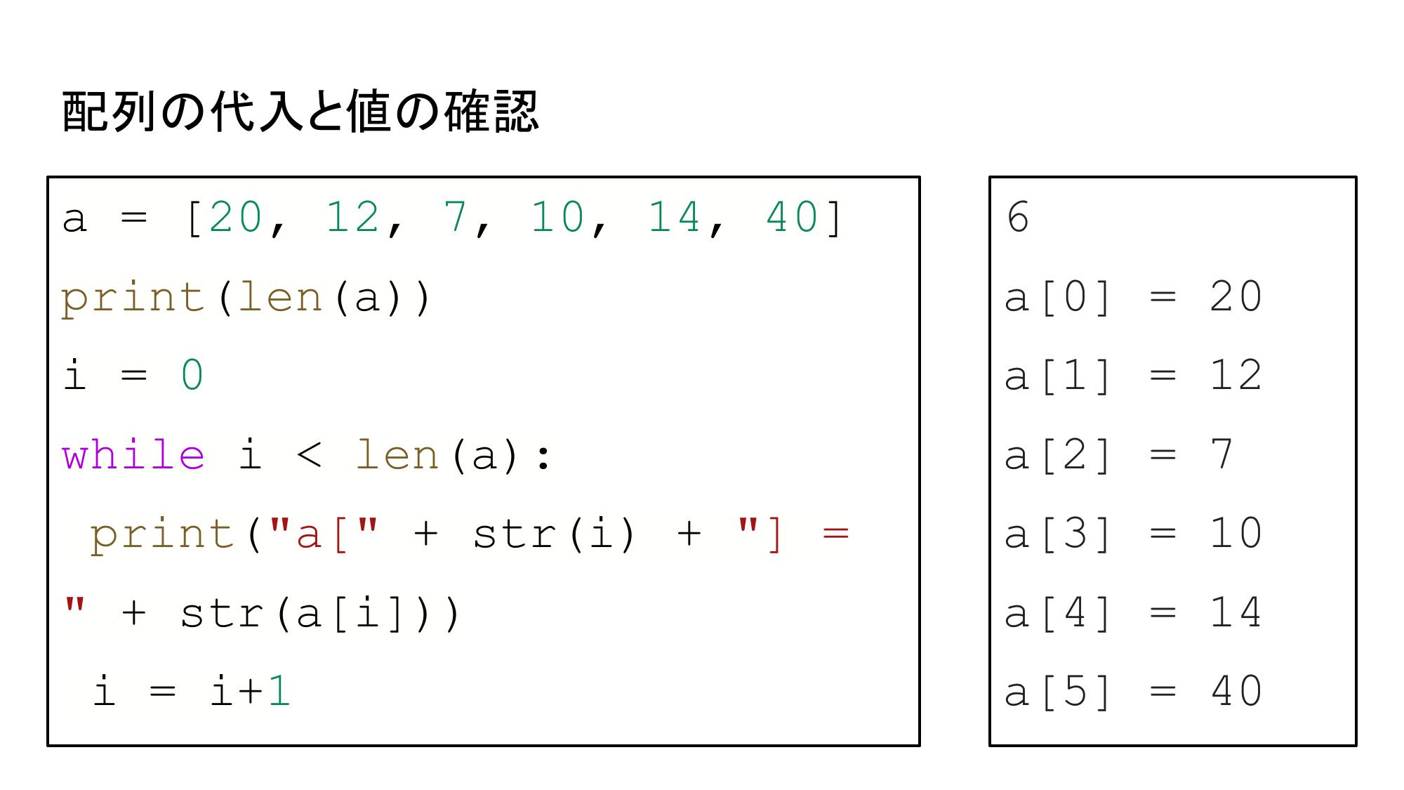 1 プログラムの基本