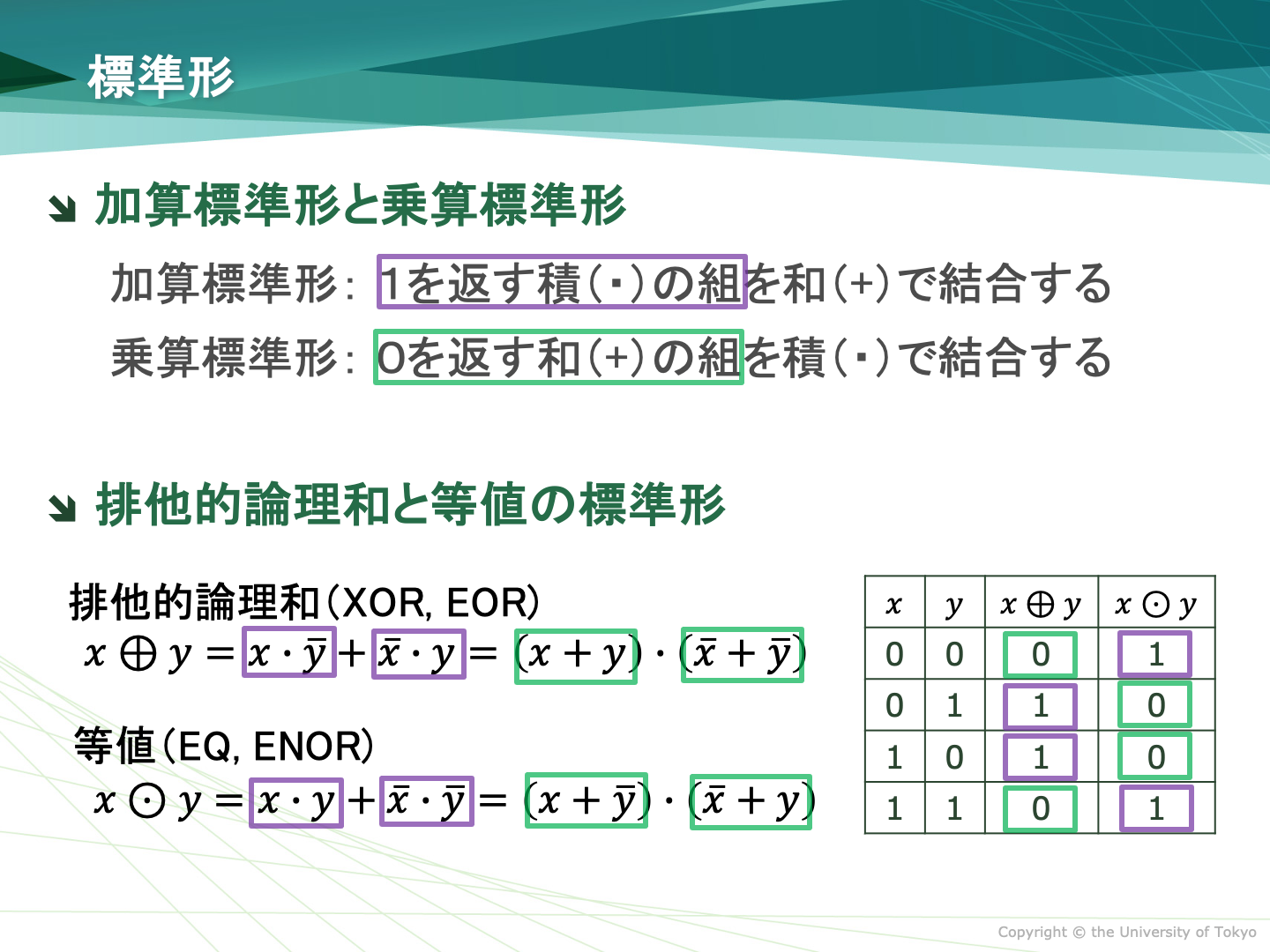 3. 完備性と標準形