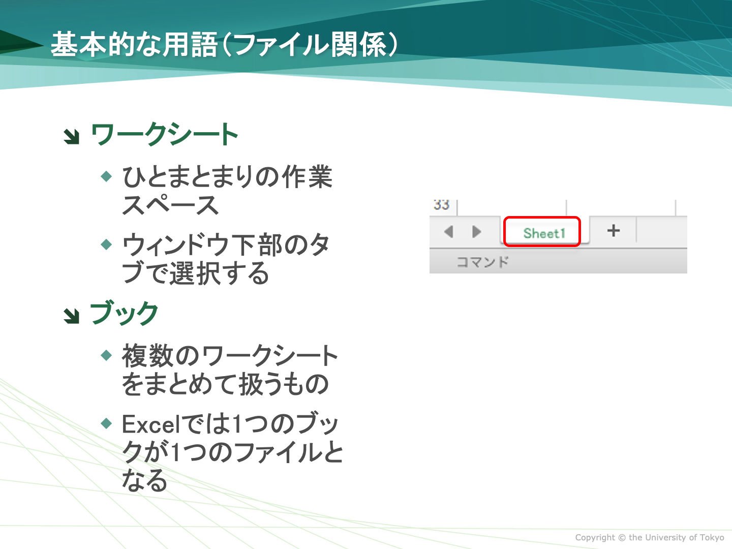 基本的な用語(ファイル関係)