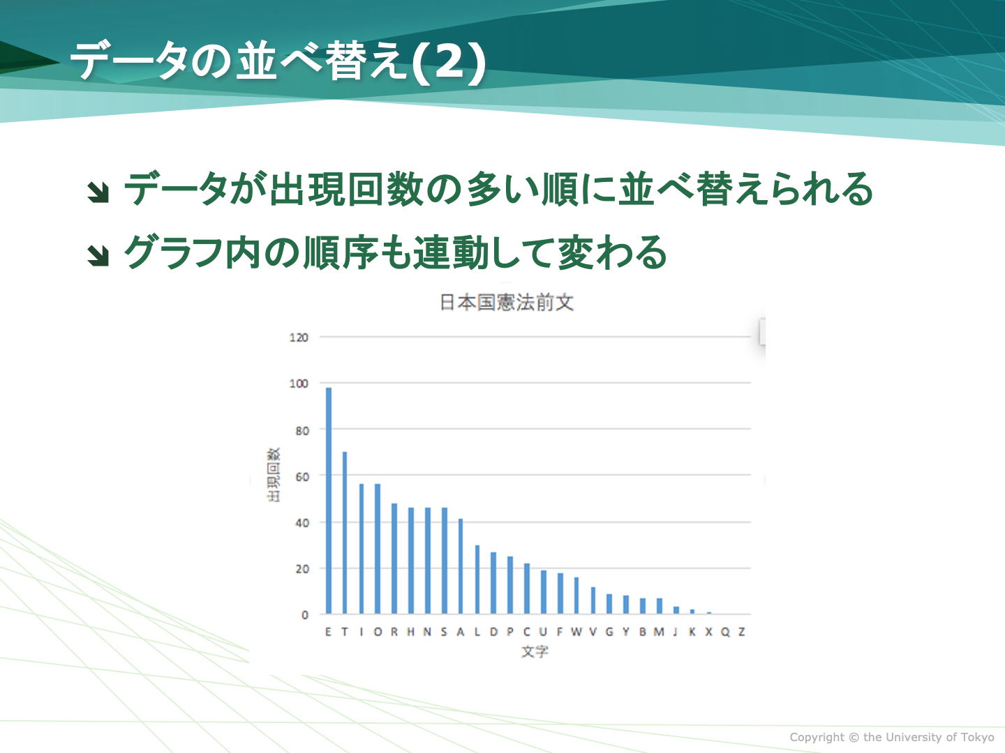 データの並べ替え(2)