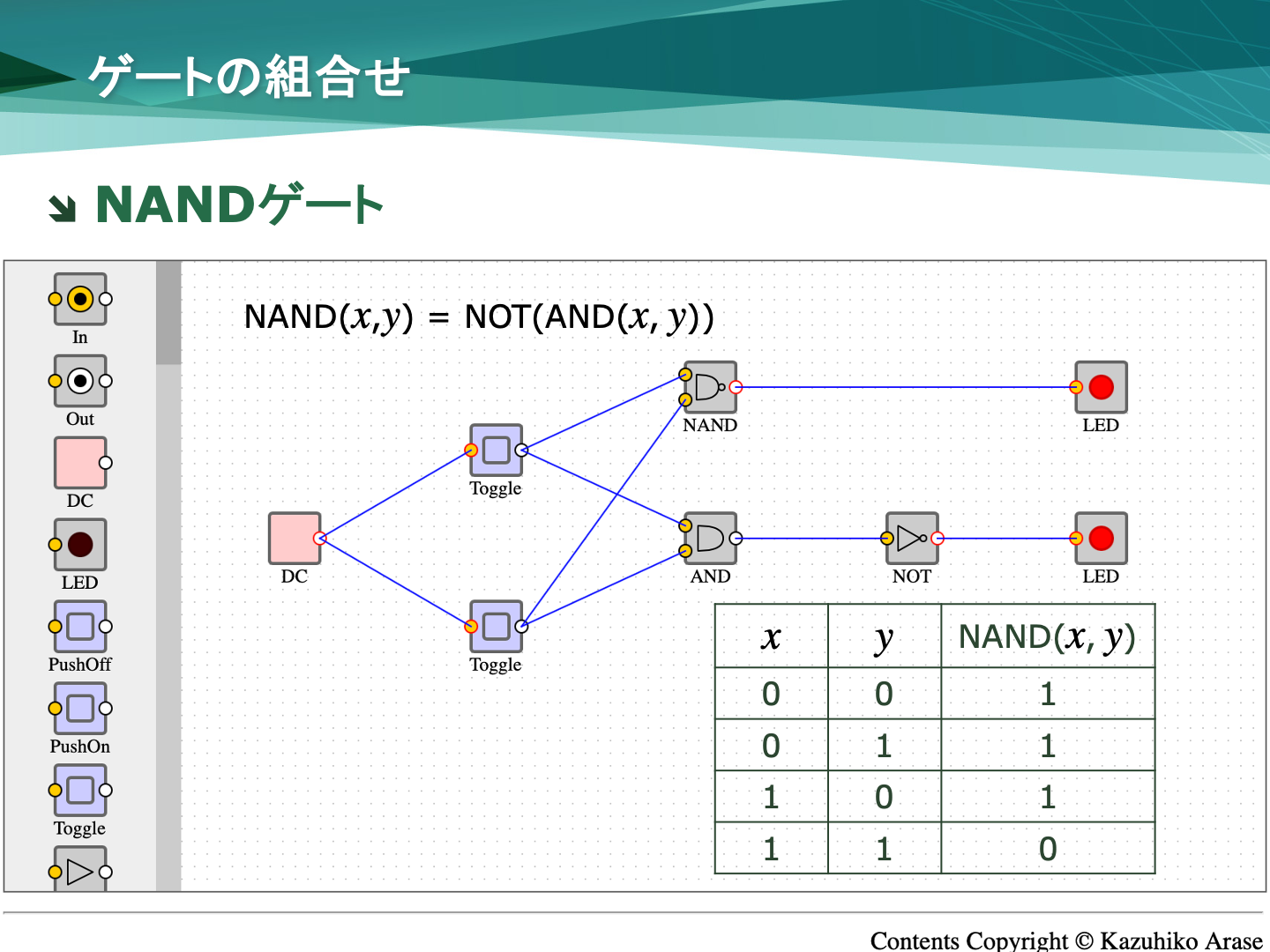 NANDゲート