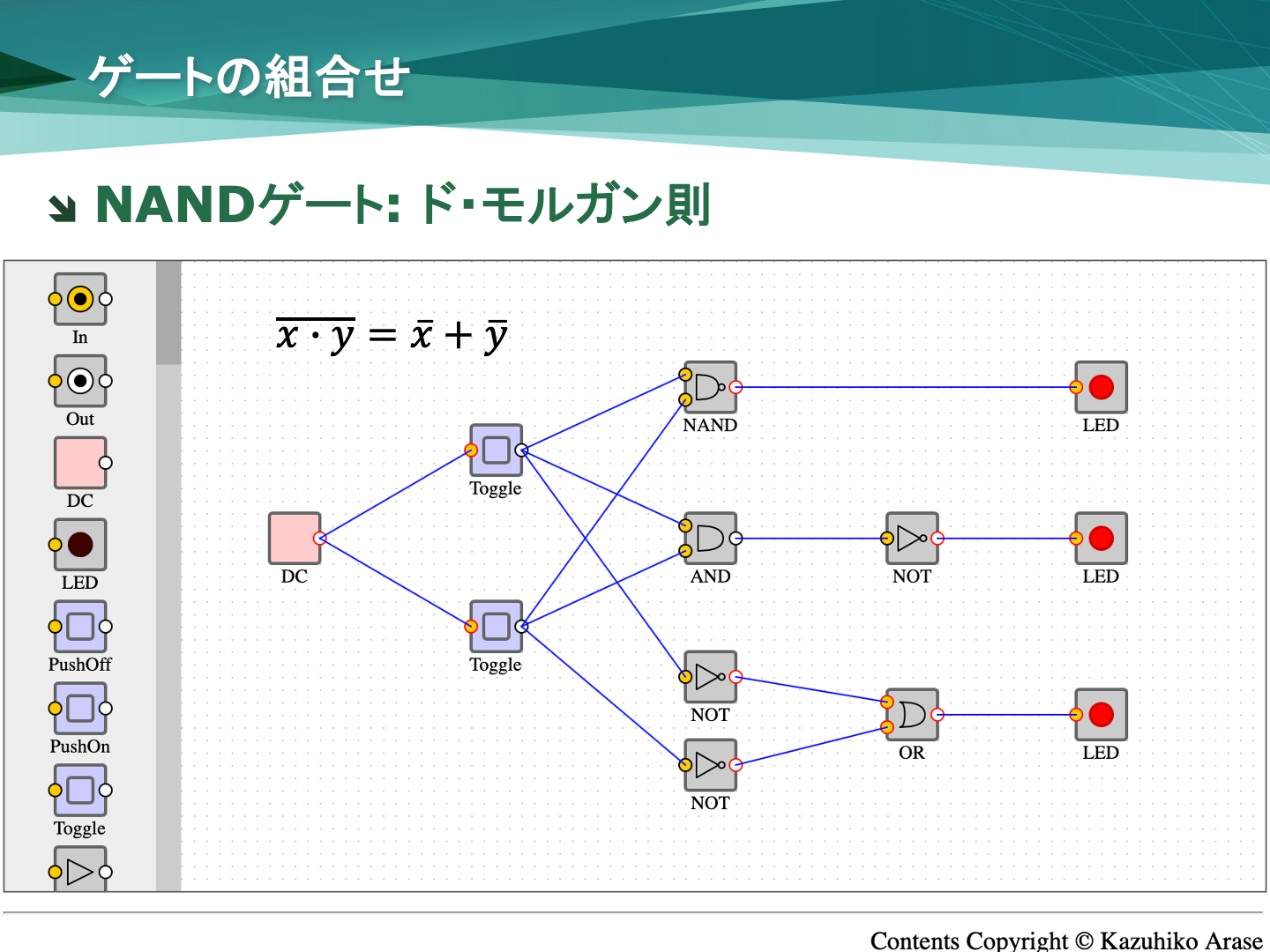 NANDゲートとド・モルガン則