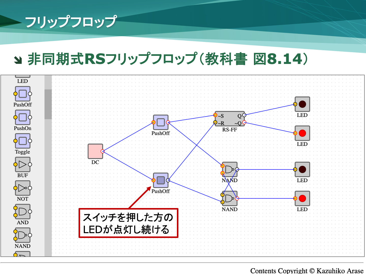 非同期式RSフリップフロップ
