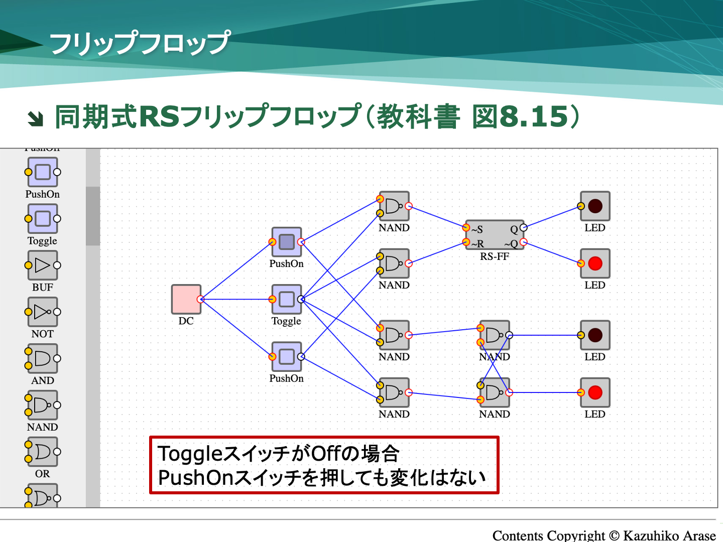 同期式RSフリップフロップ1
