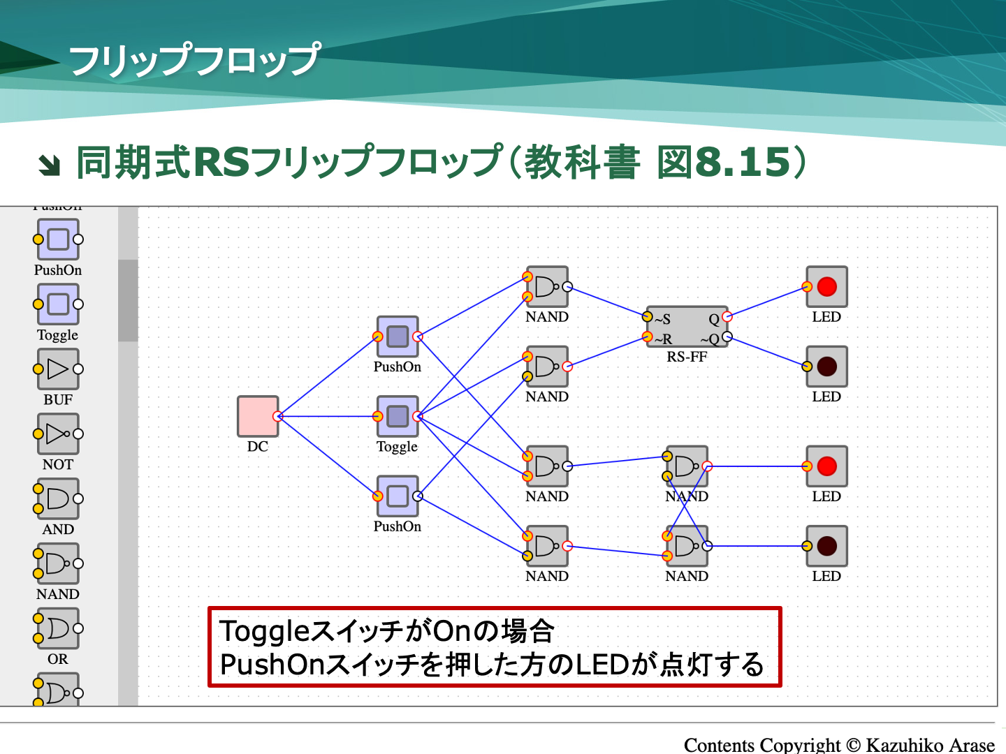 同期式RSフリップフロップ2