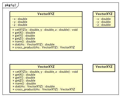 3 1 2 クラス図 Class Diagrams Simulation Programming Guidebook For C 1 0 Documentation